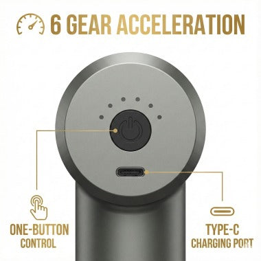 Portable Deep Tissue Percussion Massage Gun – Handheld Muscle Recovery Tool with 4 Attachment Heads